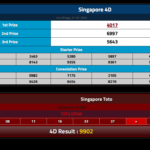 Live Draw SGP